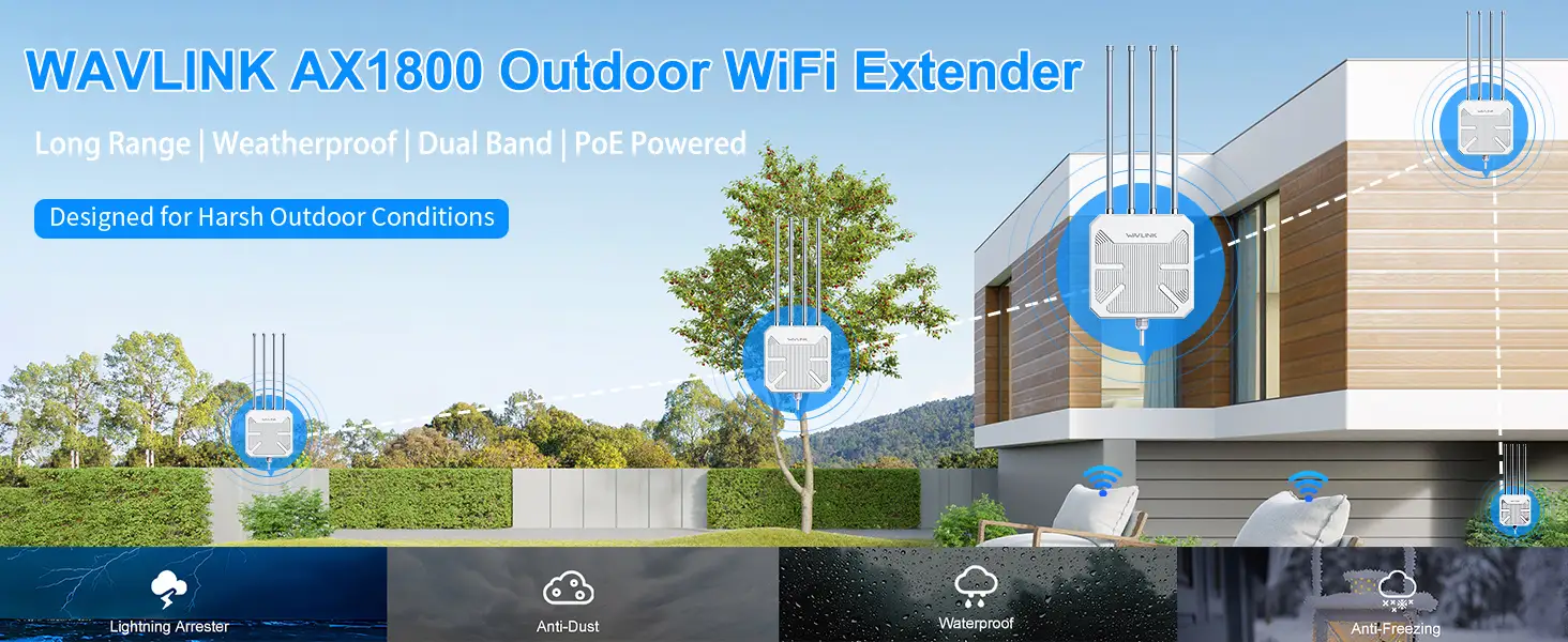 WAVLINK AX1800 price and value overview