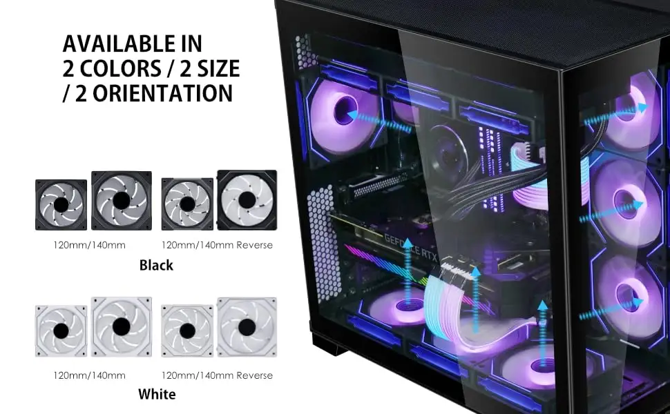 Lian Li UNI Fan SL-INF 120 installed on gaming PC panel