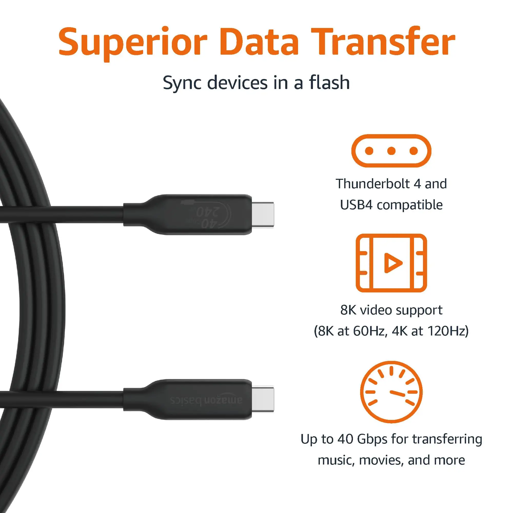 Amazon Basics USB-C Cable Review: Solid Buy with Caveats