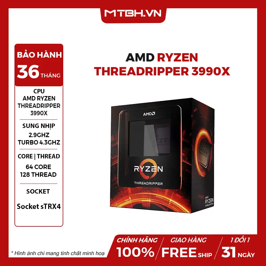 AMD Ryzen Threadripper 3990X cooling hardware setup