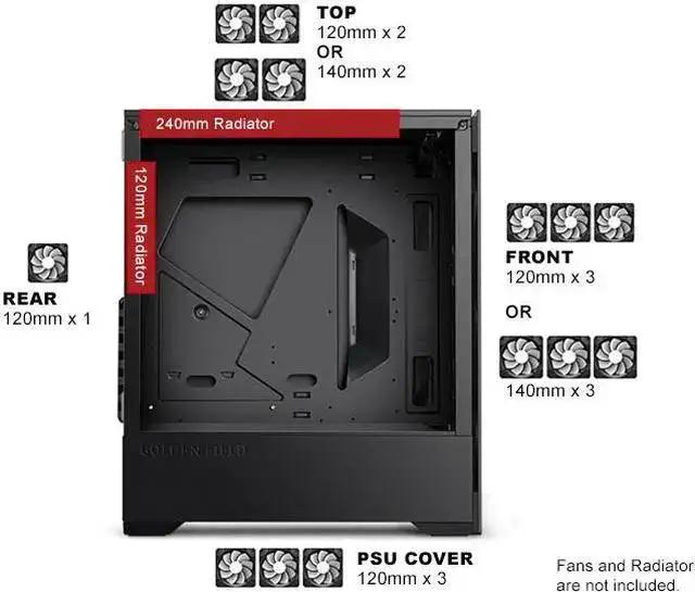 MSI MAG A750BN Review: Budget PCIe 5.0 PSU Verdict