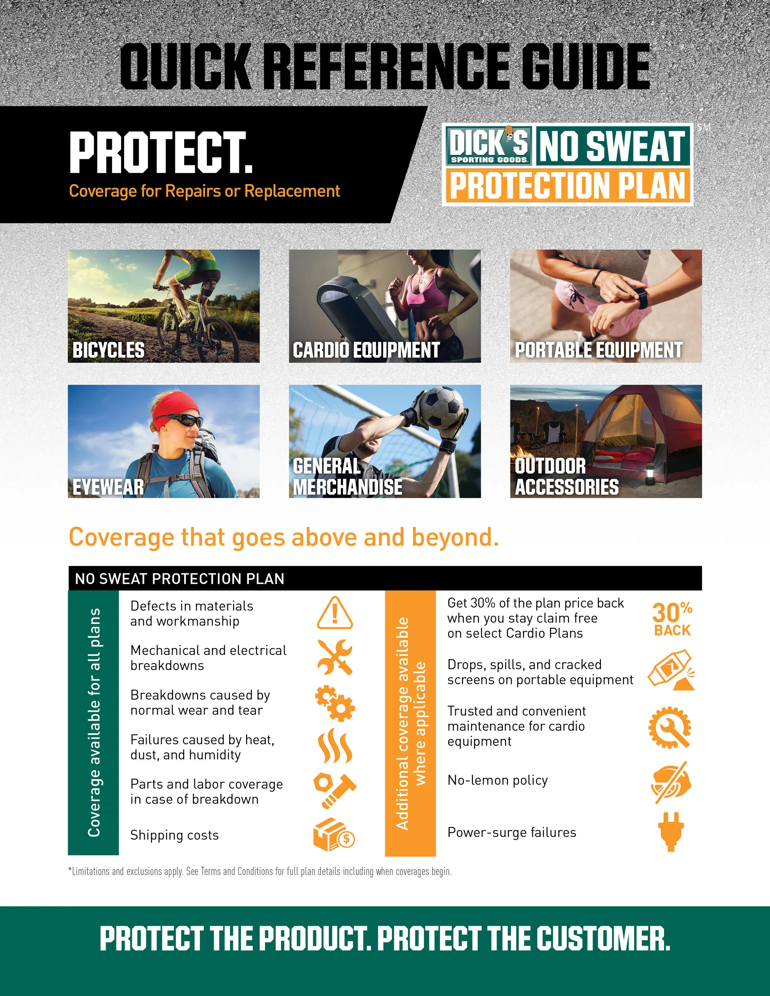 ASURION Sporting Goods Protection Plan complaints and divisive features