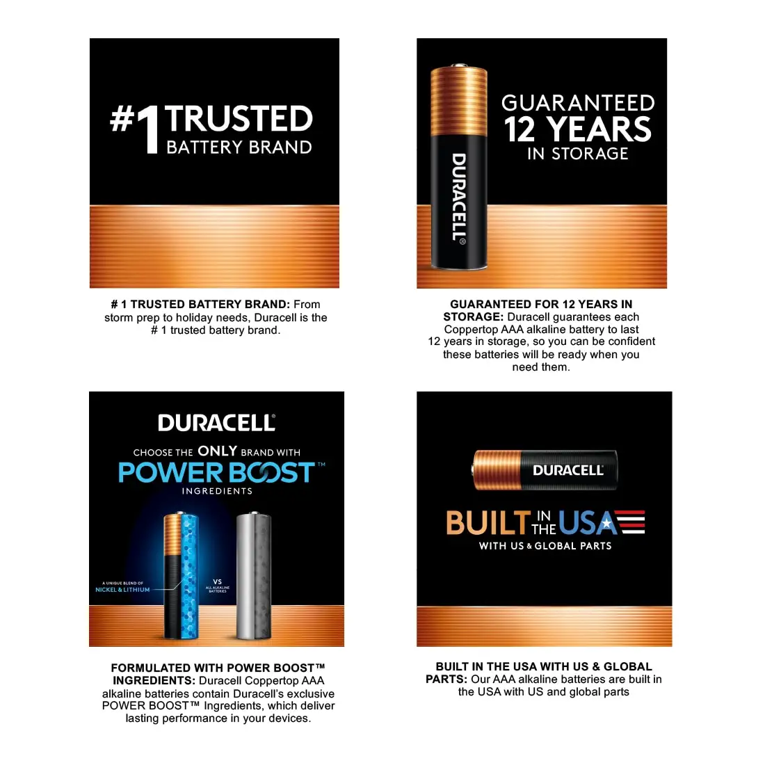 Duracell Coppertop AAA batteries product close-up