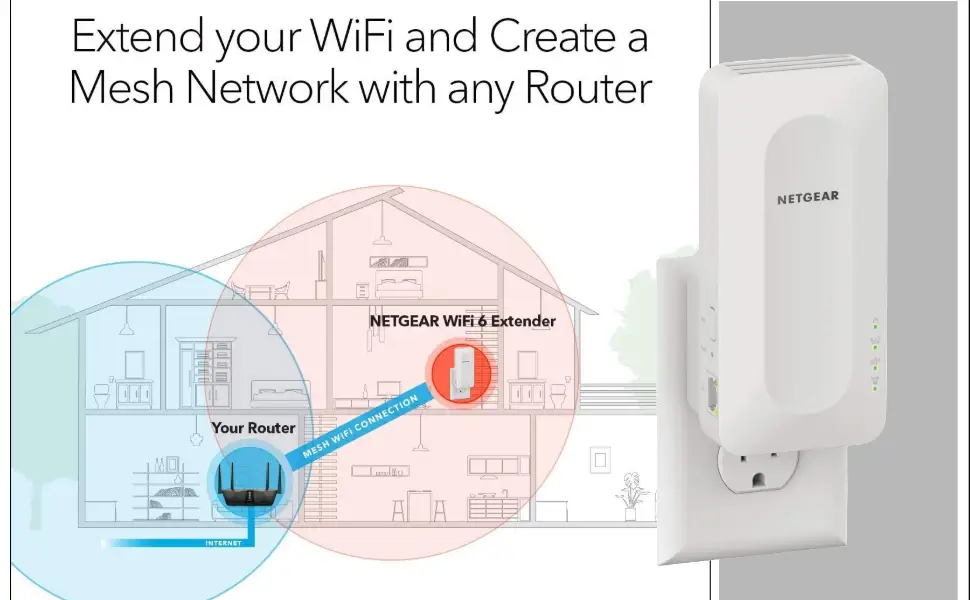 NETGEAR EAX15 WiFi 6 Mesh Extender product image with packaging