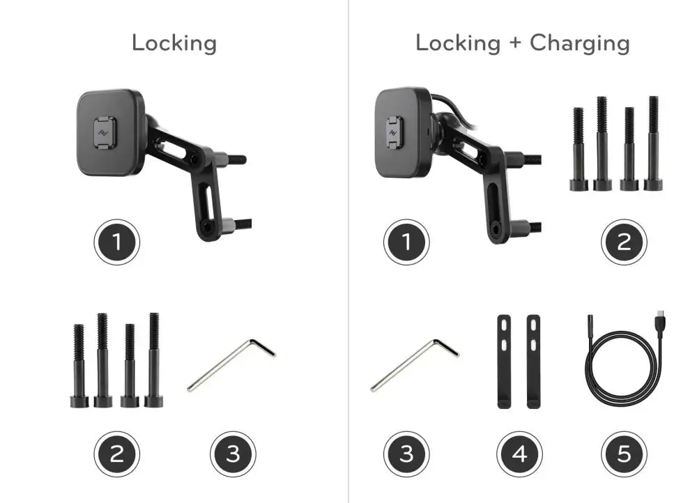 Peak Design Motorcycle Mount Review: Secure Yet Pricey