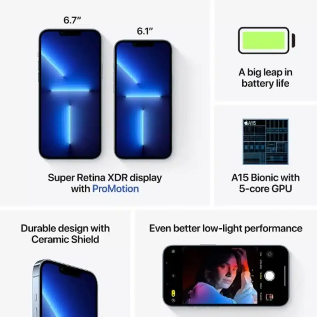 Apple iPhone 13 Pro final verdict summary