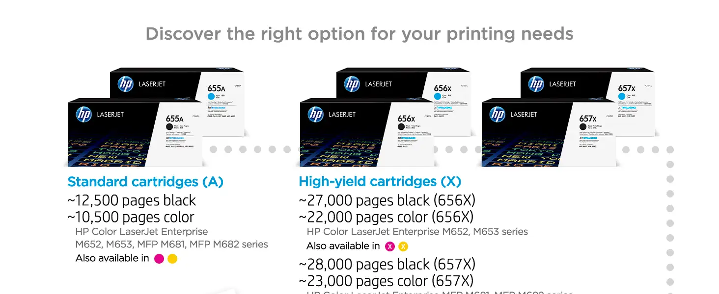 HP 655A CF450A final verdict reliable but pricey