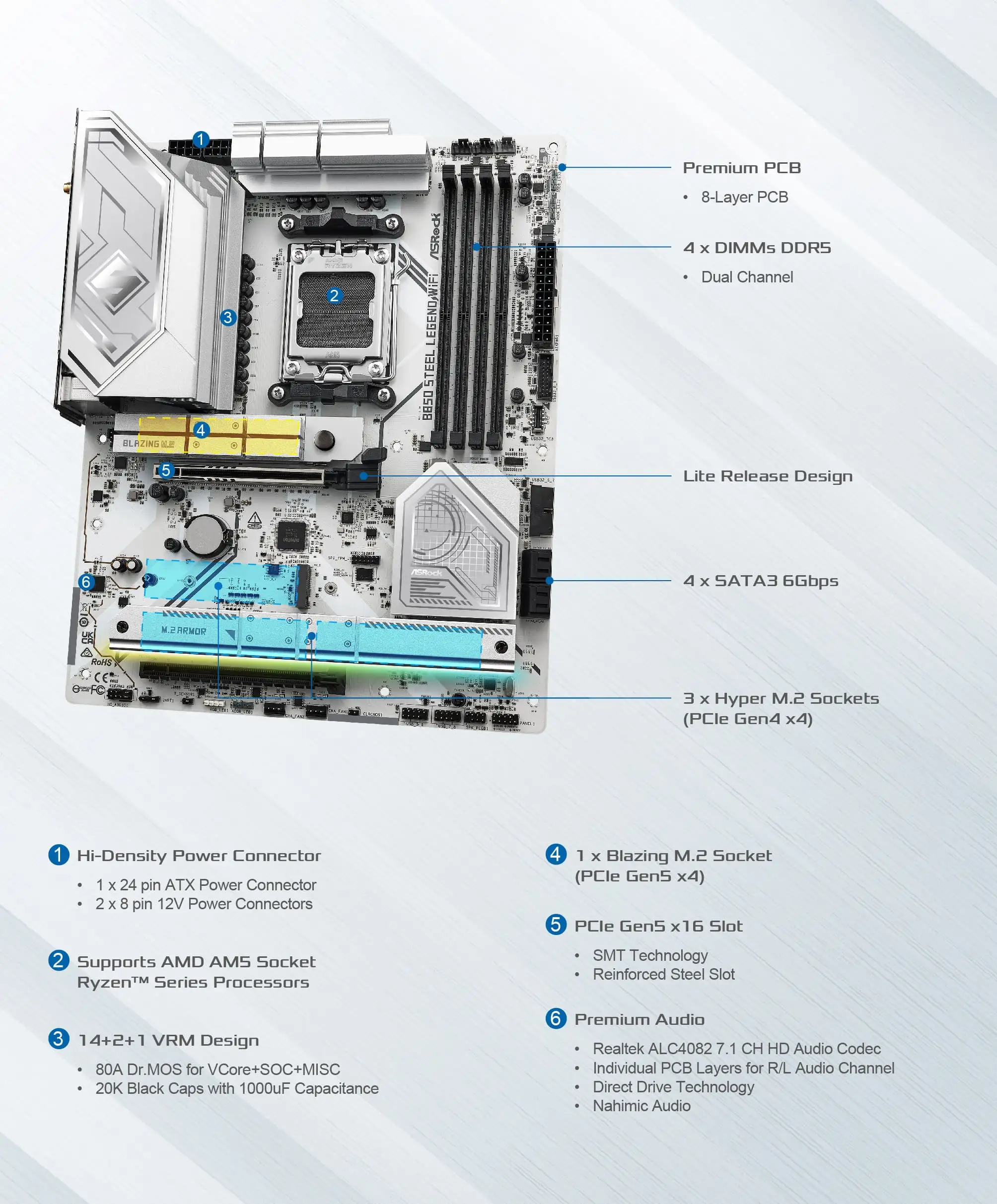 ASRock B850 Steel Legend WiFi motherboard durability features
