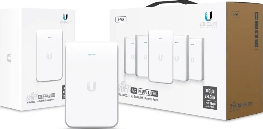 Ubiquiti UniFi AC Pro Review: High-Performance Wi‑Fi 5 Verdict