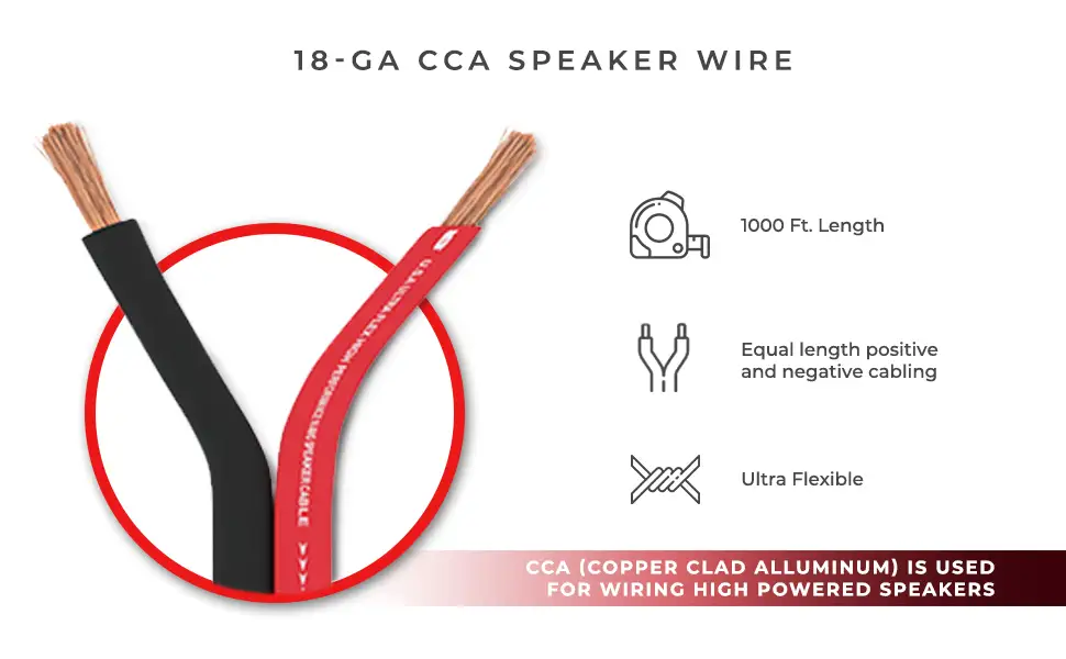 DS18 SW-12GA Speaker Wire Review: Flexible Budget Buy