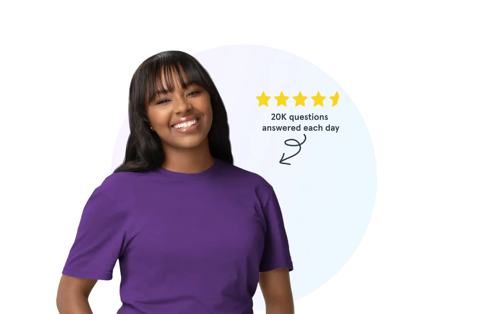 Asurion Musical Instrument Protection Plan user feedback highlights