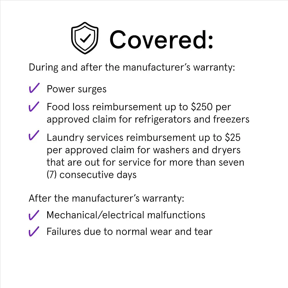 ASURION Major Appliance Plan Review: Conditional Verdict