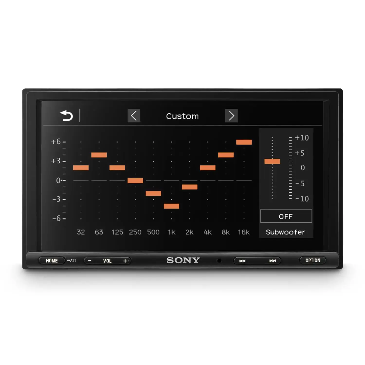 Sony XAV-3600 price and value overview