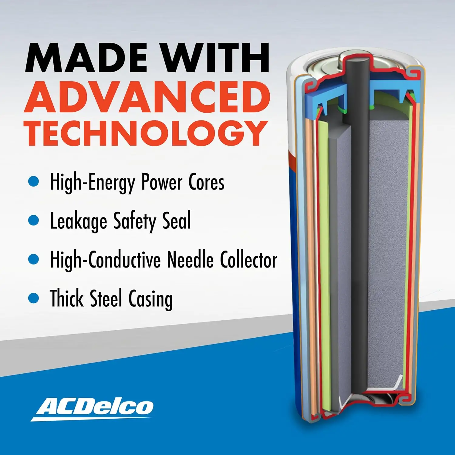 ACDelco D Batteries price and packaging