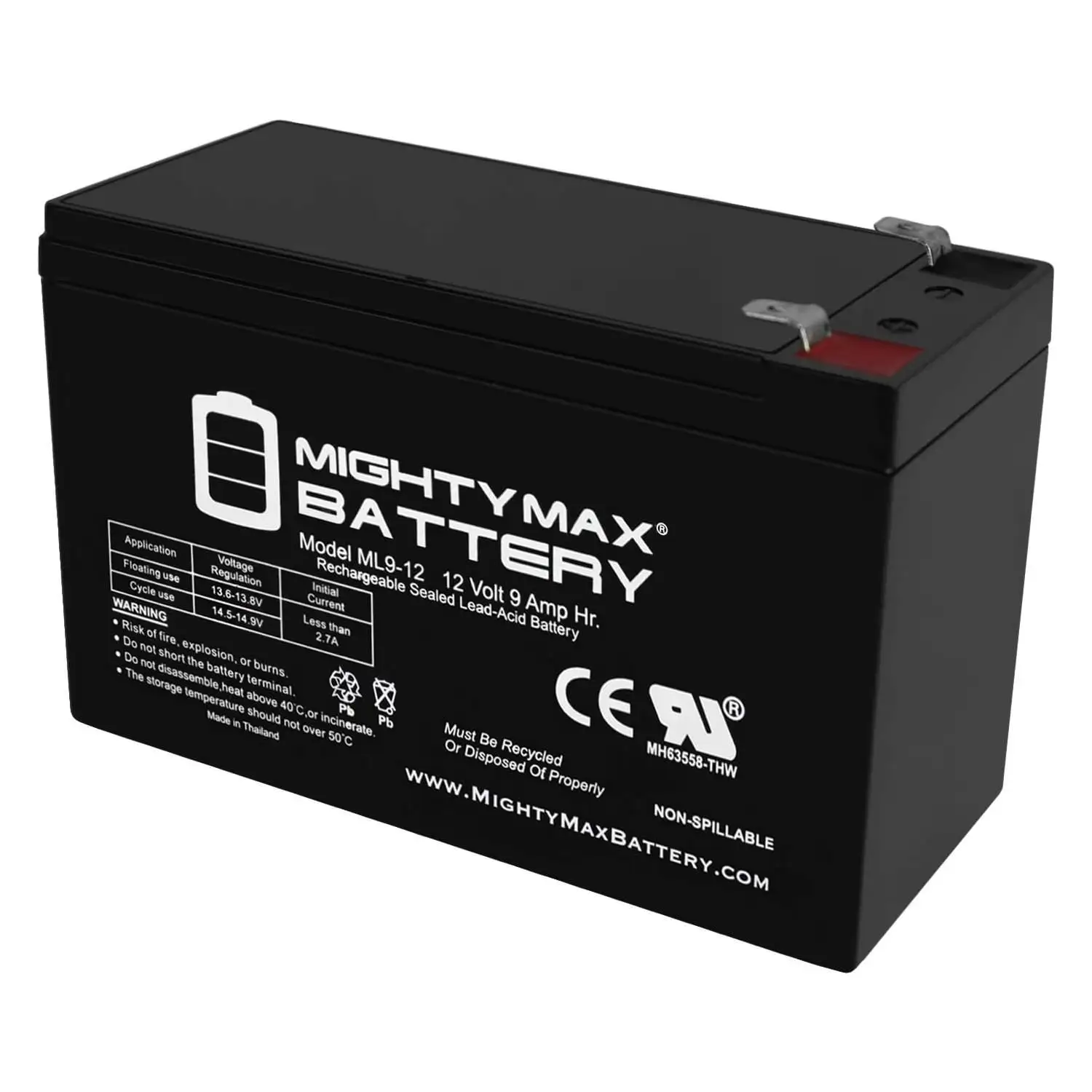 Mighty Max ML22-12 Battery Review: Conditional Buy (7.7/10)
