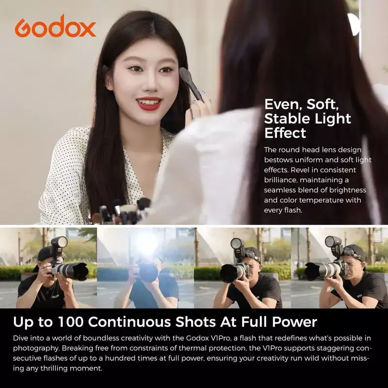 Godox V1 Pro S pricing eBay marketplace