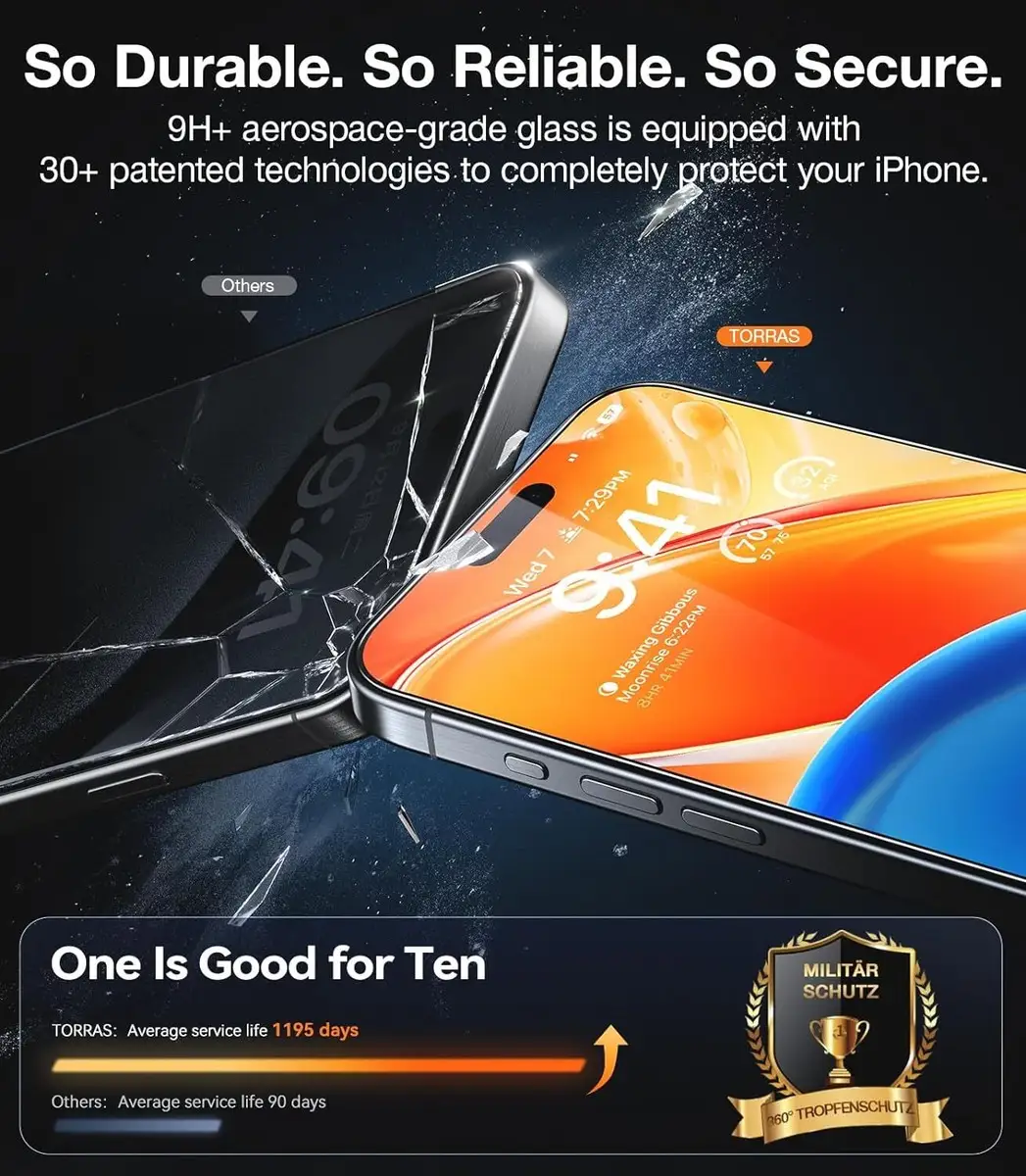 TORRAS Diamond Shield iPhone 15 Pro Review: Conditional Buy