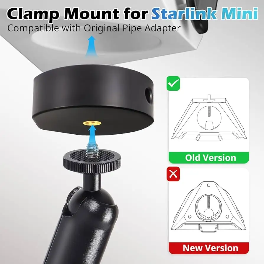 UBeesize Starlink Mini mount with price details