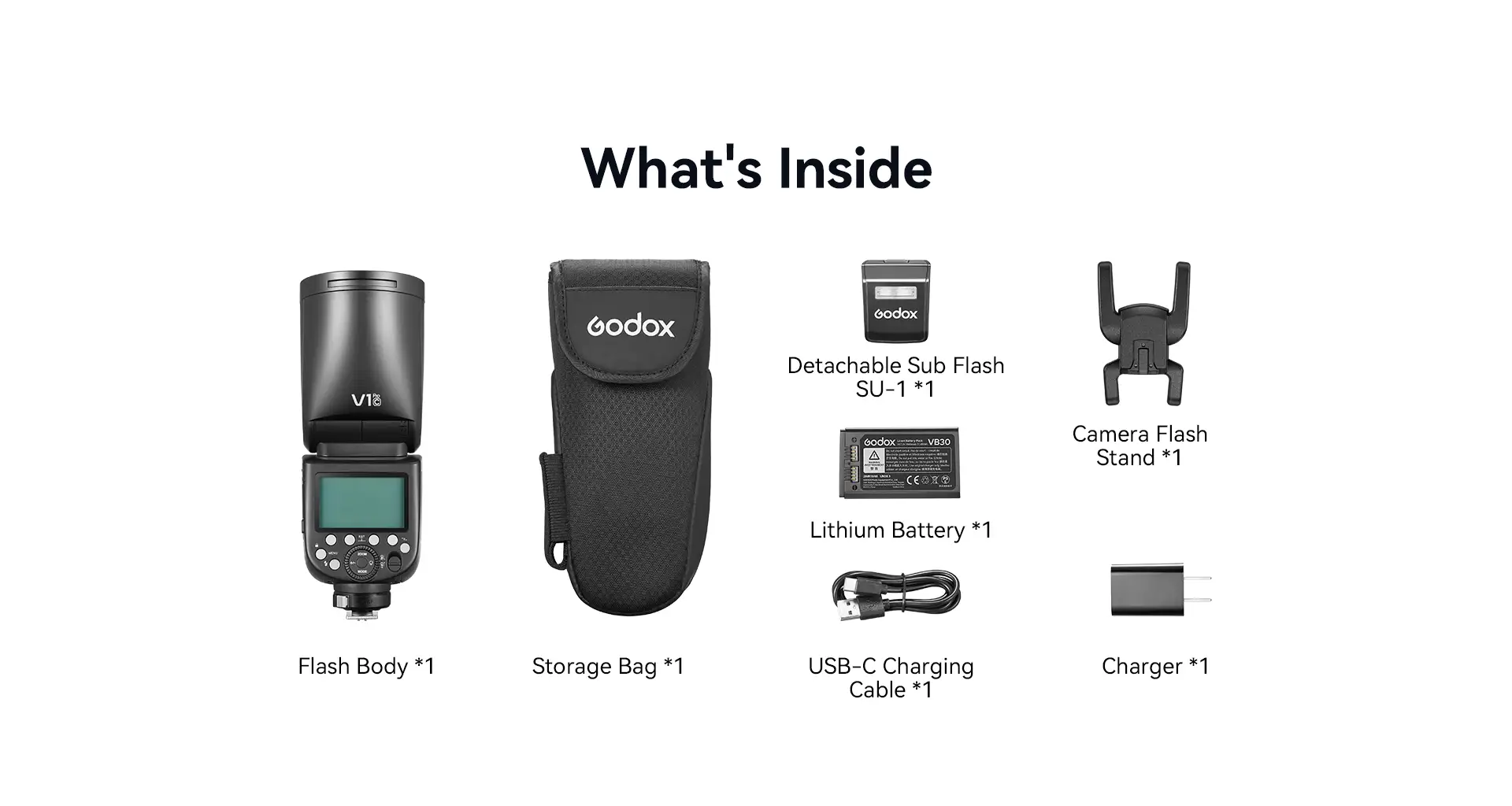 Godox V1 Pro S Review for Sony: Powerful Event Flash Verdict