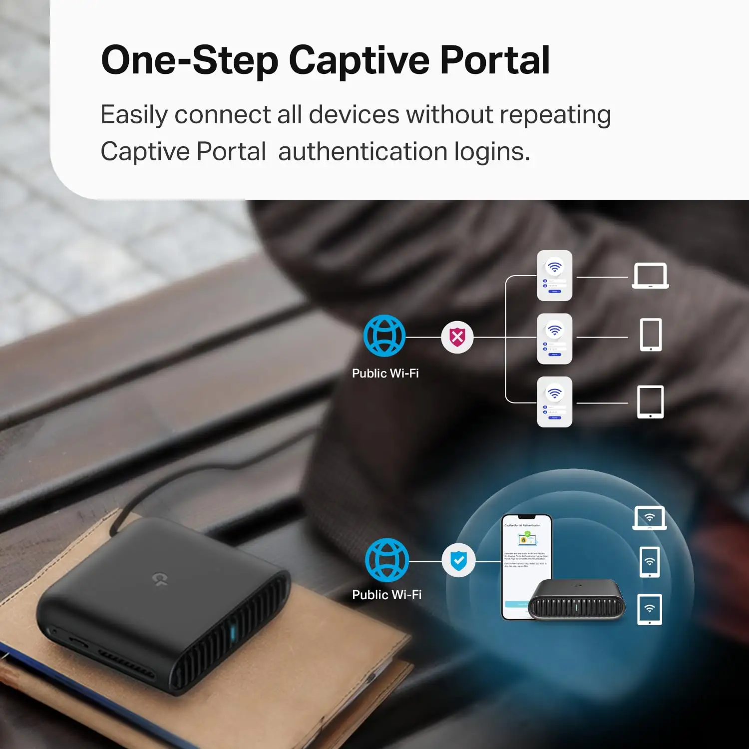 TP-Link TL-WR1502X portable router final verdict