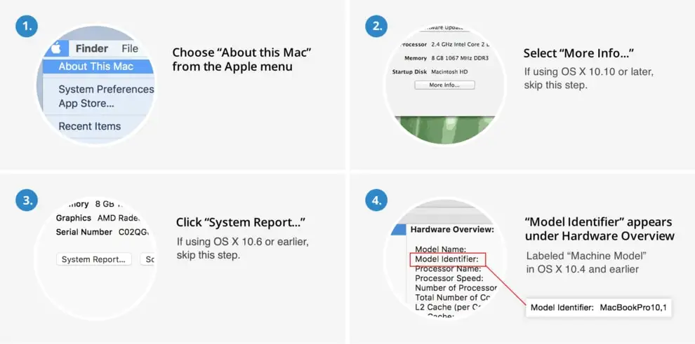 OWC Mercury Pro Blu-ray Drive Review: Worth Buying?