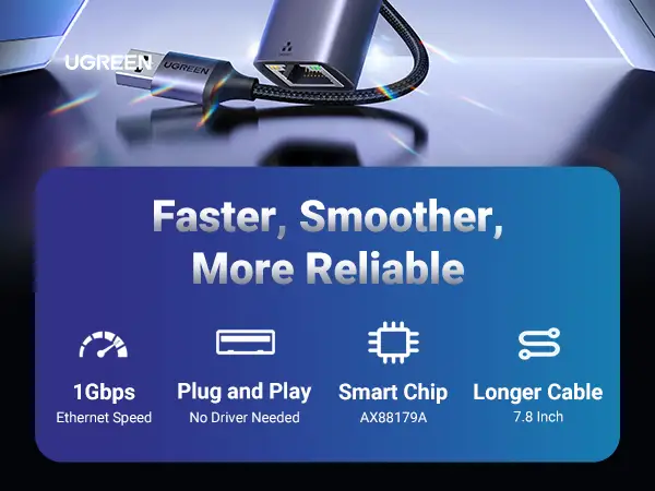 UGREEN USB to Ethernet Adapter aluminum build close-up