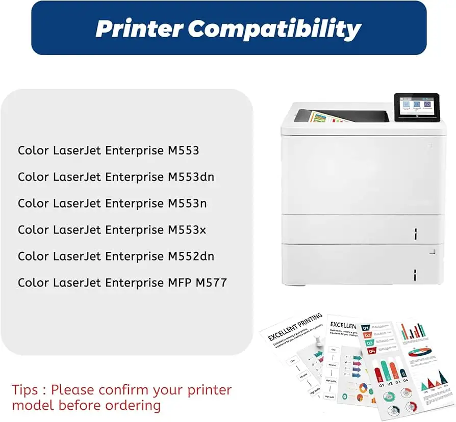 HP 508A Yellow Toner Cartridge pricing vs yield concerns
