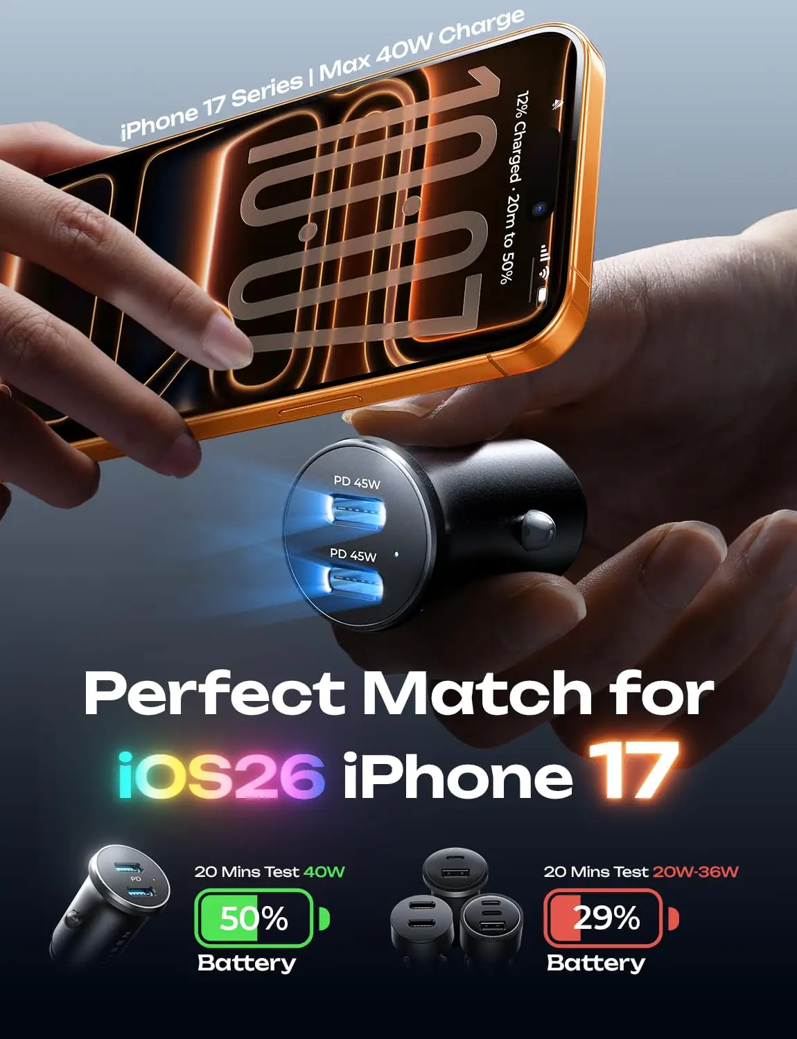 LISEN Super Fast iPhone Car Charger Review: 8.5/10 Verdict