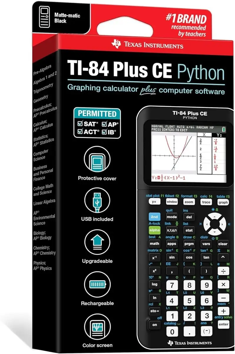 TI-84 Plus Review: Reliable but Dated Exam Tool