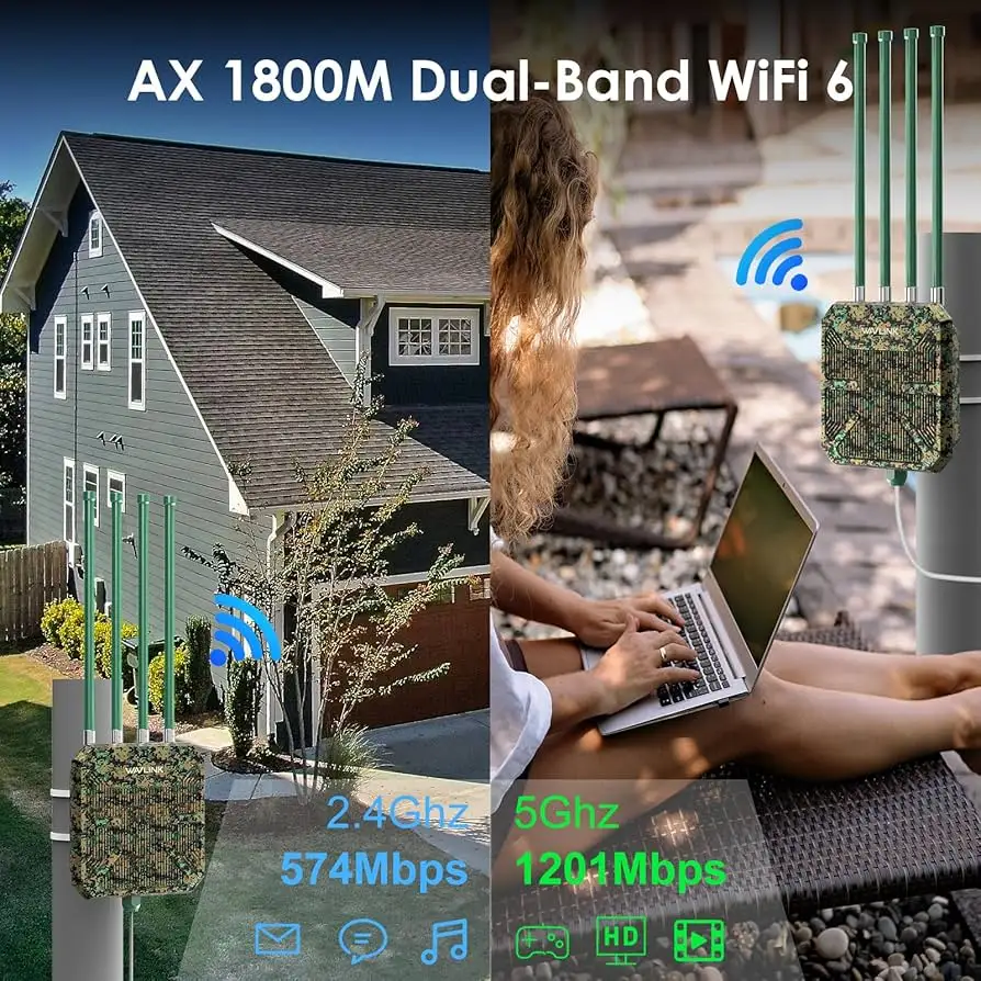 WAVLINK Outdoor WiFi 6 Extender AX1800 Review Verdict