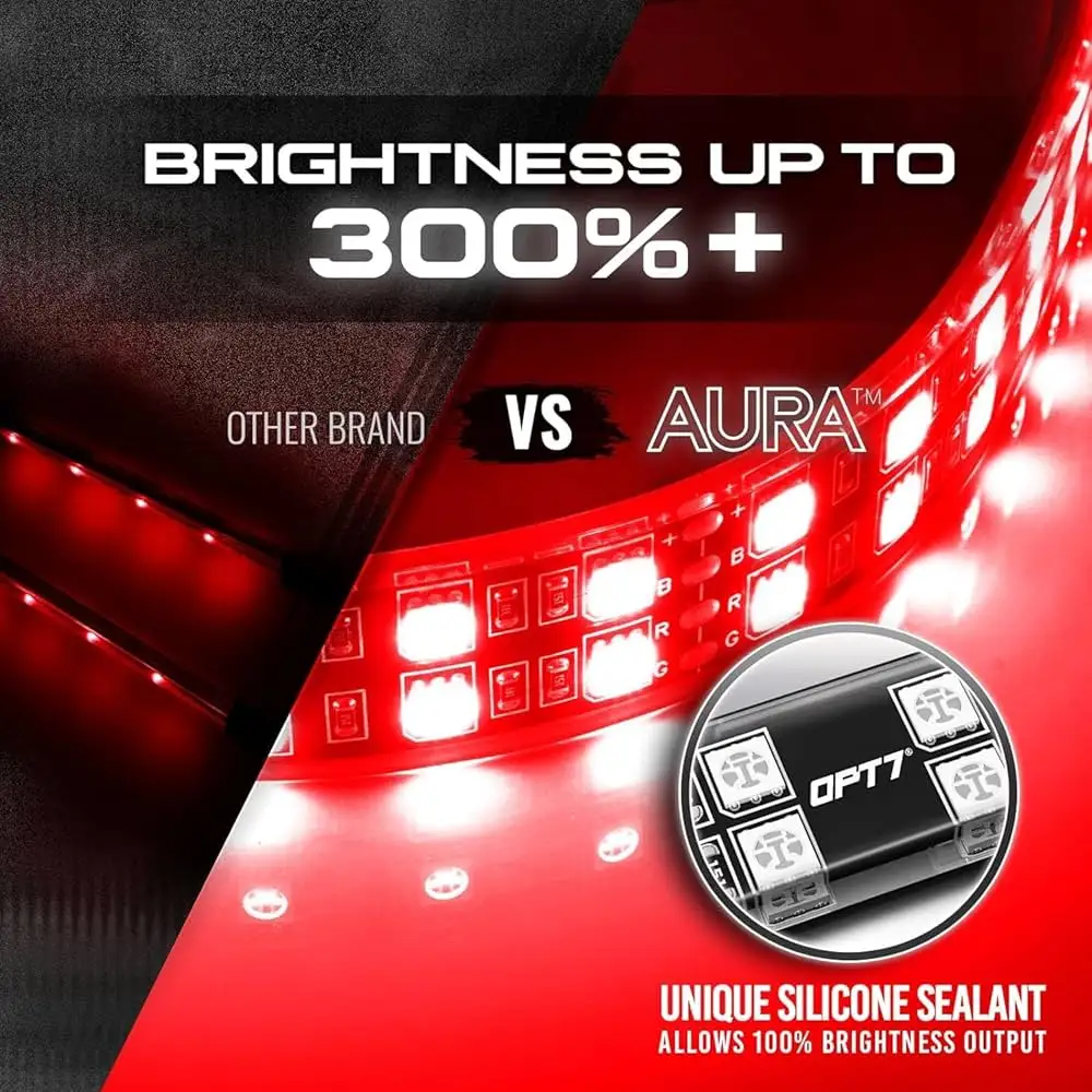 Asurion Auto Accessories Protection Plan verdict image