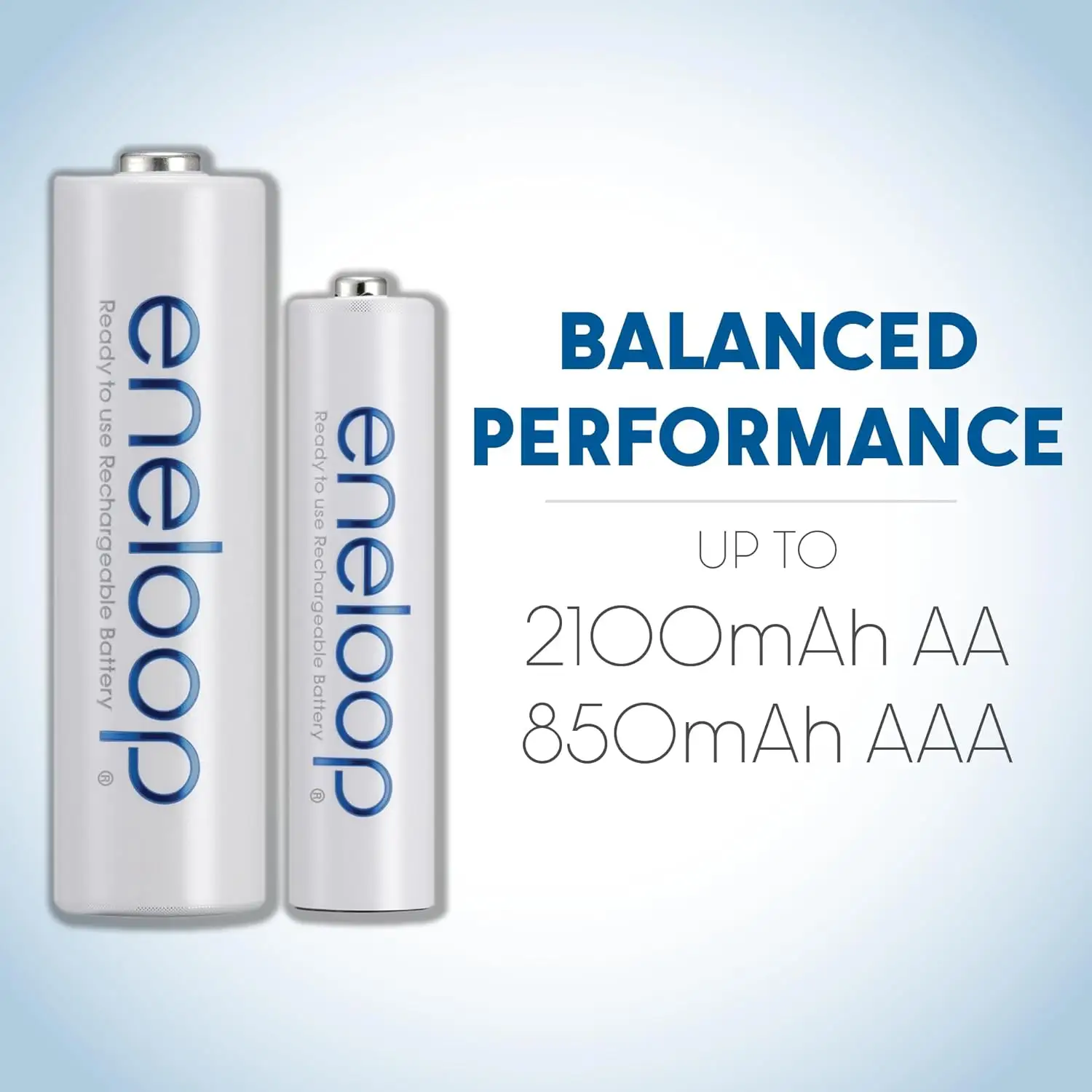 Panasonic Eneloop Pro AA 24-Pack Review: 9/10 Verdict
