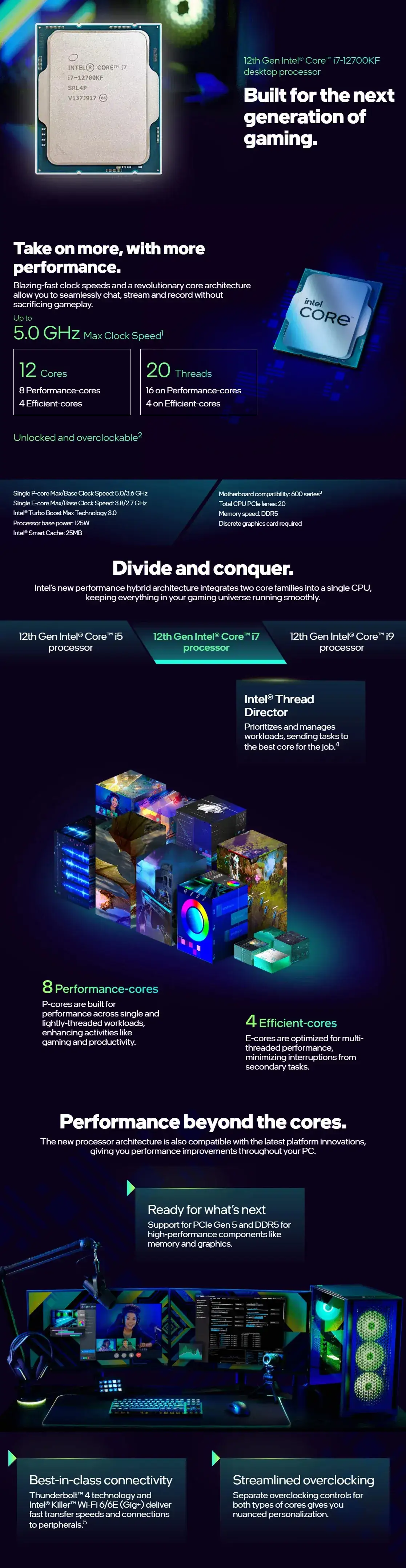 Intel Core i7-12700KF Review: Powerful but Hot Performer