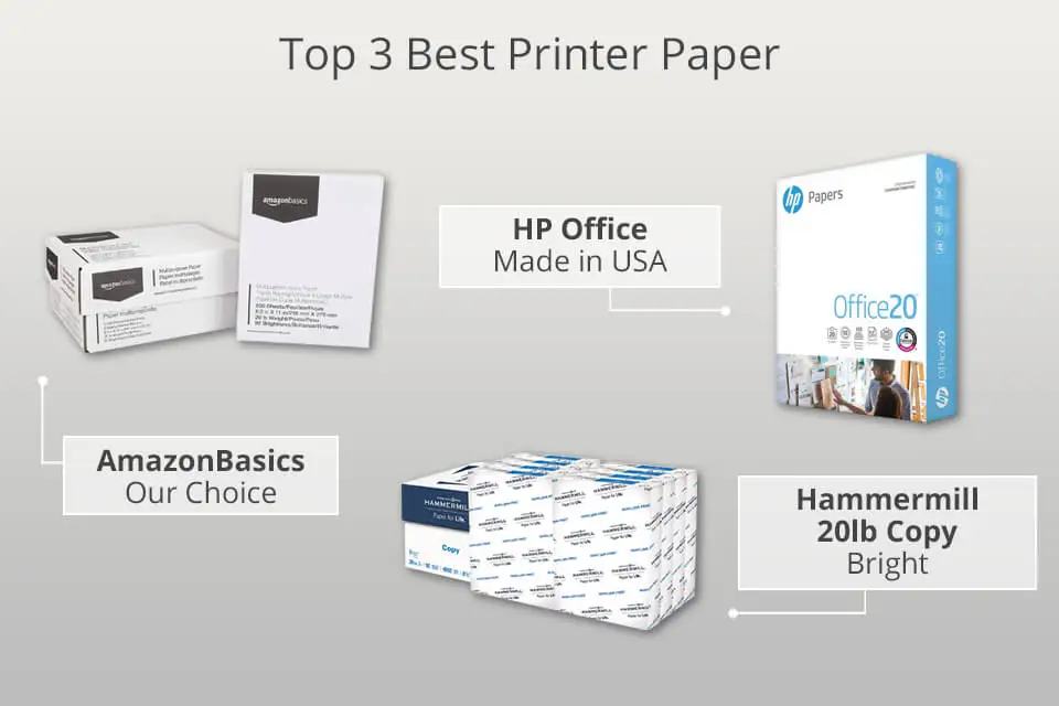 Amazon Basics printer paper price and value comparison