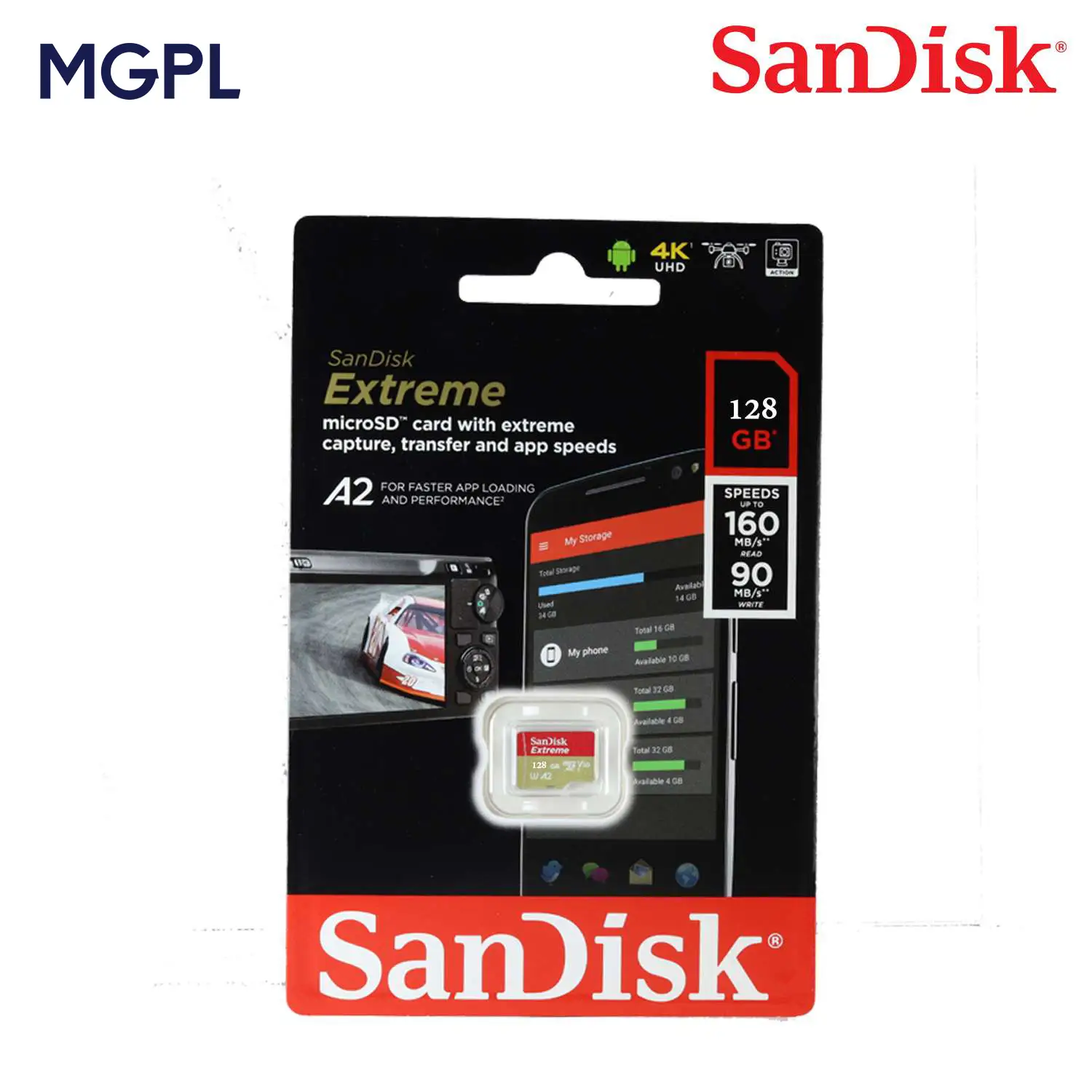 SanDisk Ultra 64GB SDXC final verdict summary