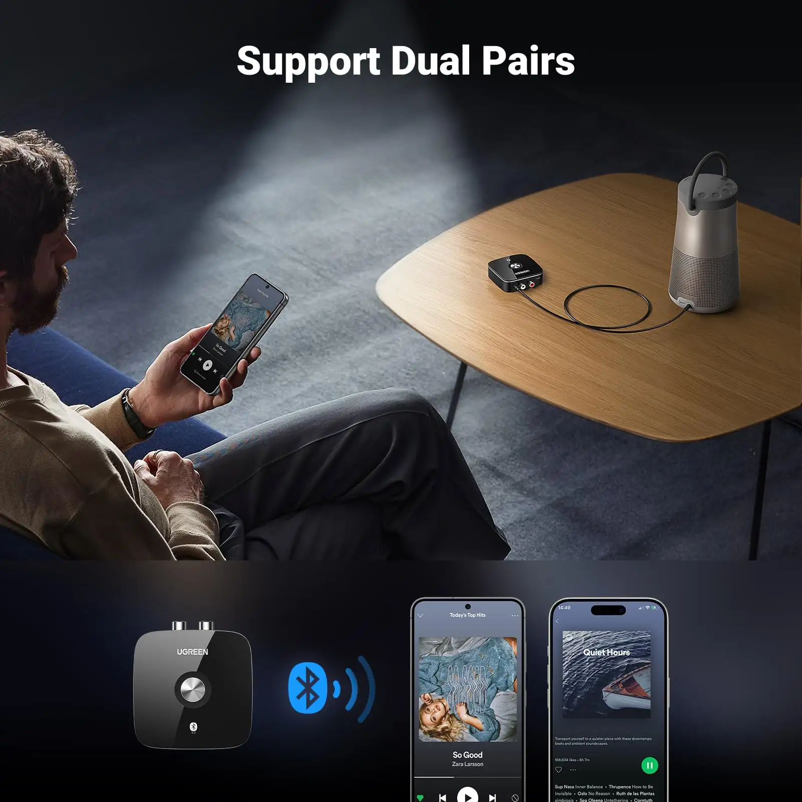 UGREEN Aux Bluetooth Adapter Review: Worth Buying?