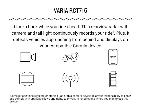 Garmin Varia RCT715 Review: Radar Worth It, Camera Debated