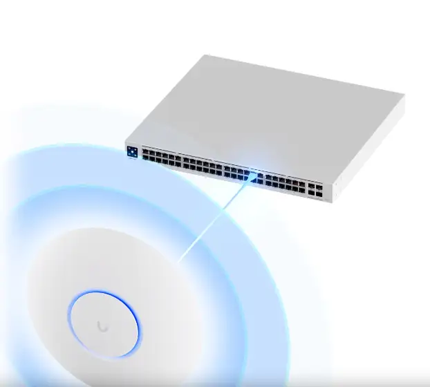 Ubiquiti UniFi U6 Enterprise Review: Mixed Verdict