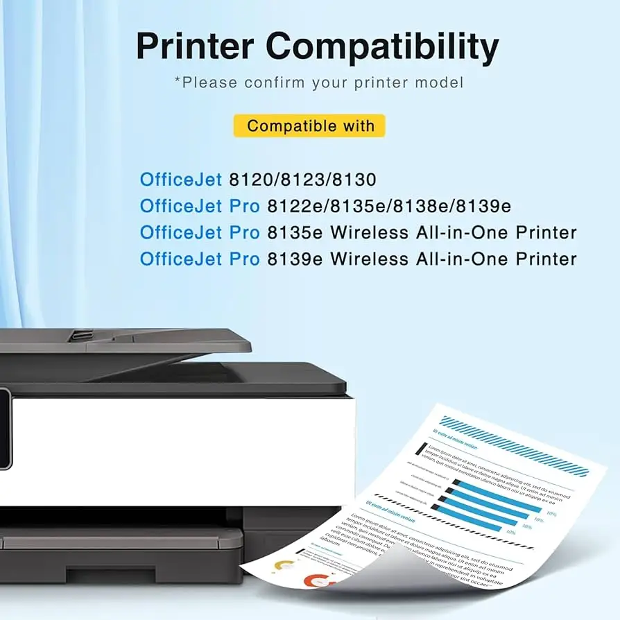 HP OfficeJet Pro 8135e pricing chart and deals