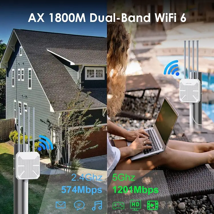 WAVLINK AX1800 Outdoor WiFi Extender Review: Worth It?