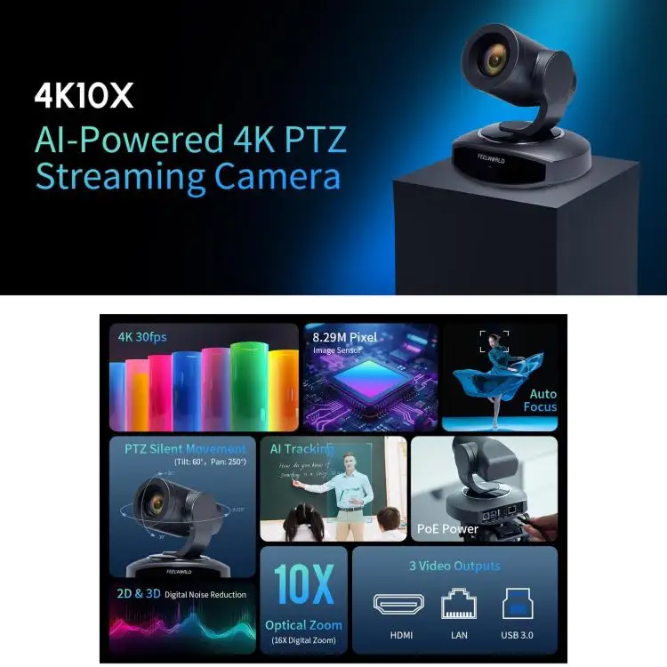 FEELWORLD 4K10X PTZ Camera Review: Strong but Flawed AI
