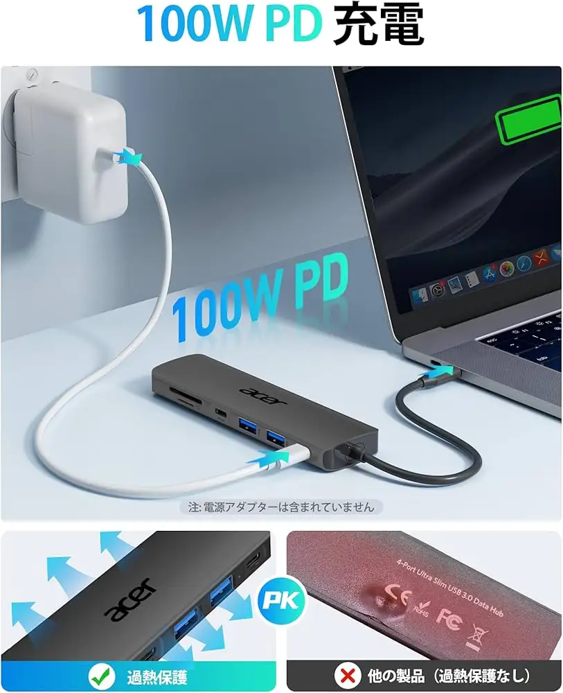 Acer USB-C Hub Review: Versatile Ports, Mixed HDMI Results