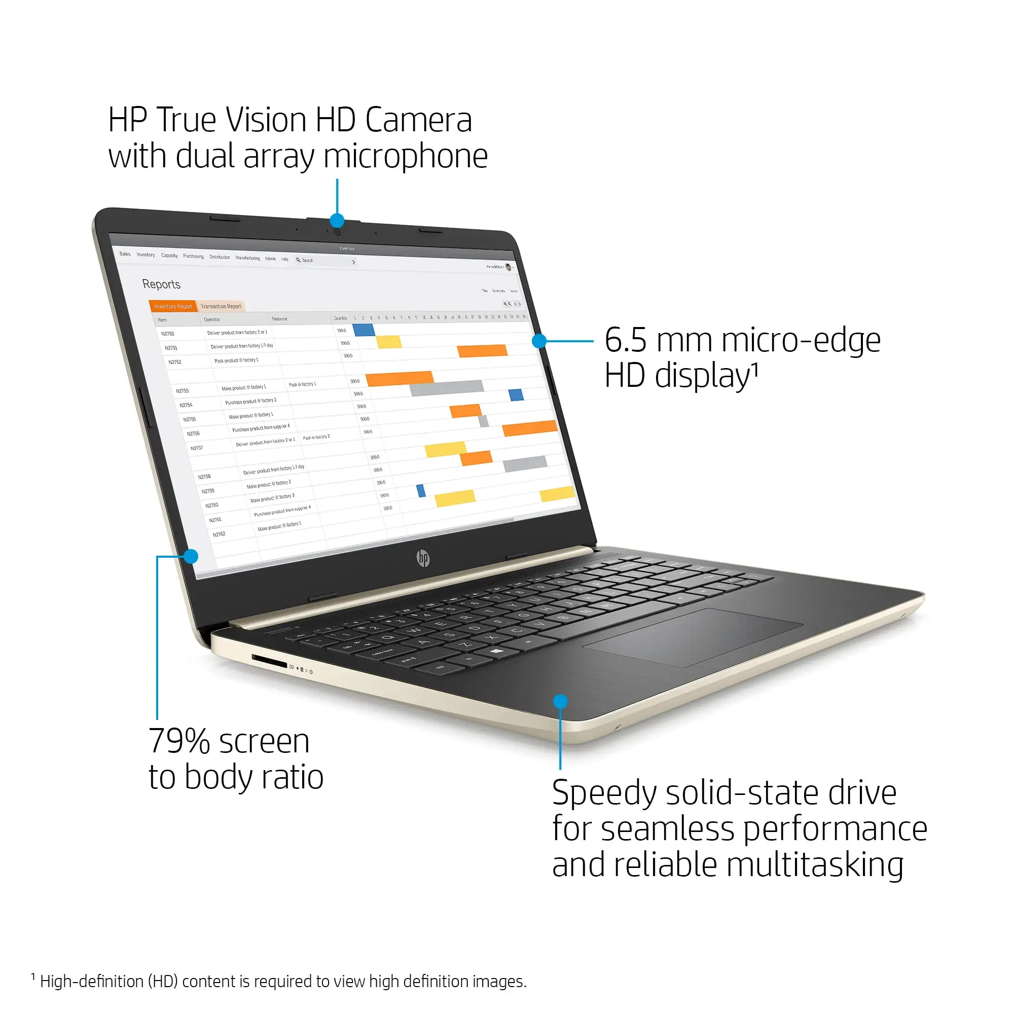 HP 14" Core i3 Laptop Review: Conditional Buy Verdict