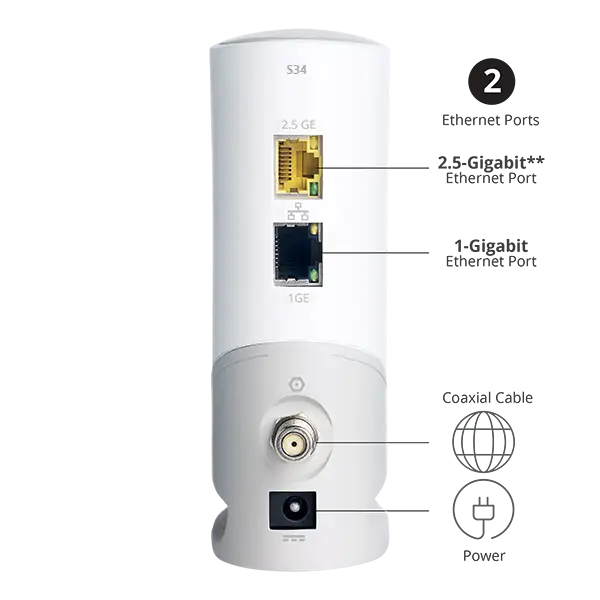 ARRIS S34 cable modem retail packaging