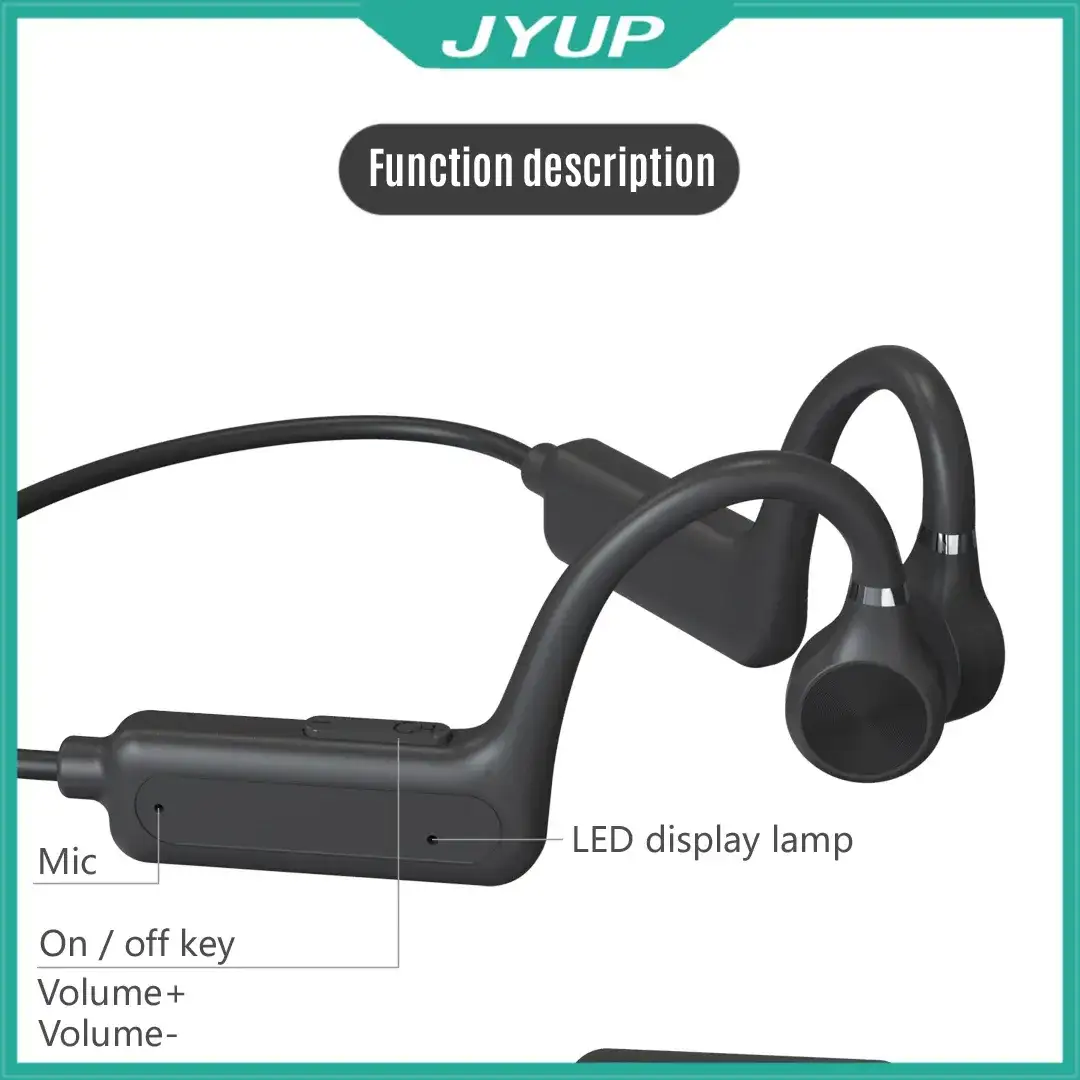 SHOKZ OpenRun waterproof design close-up