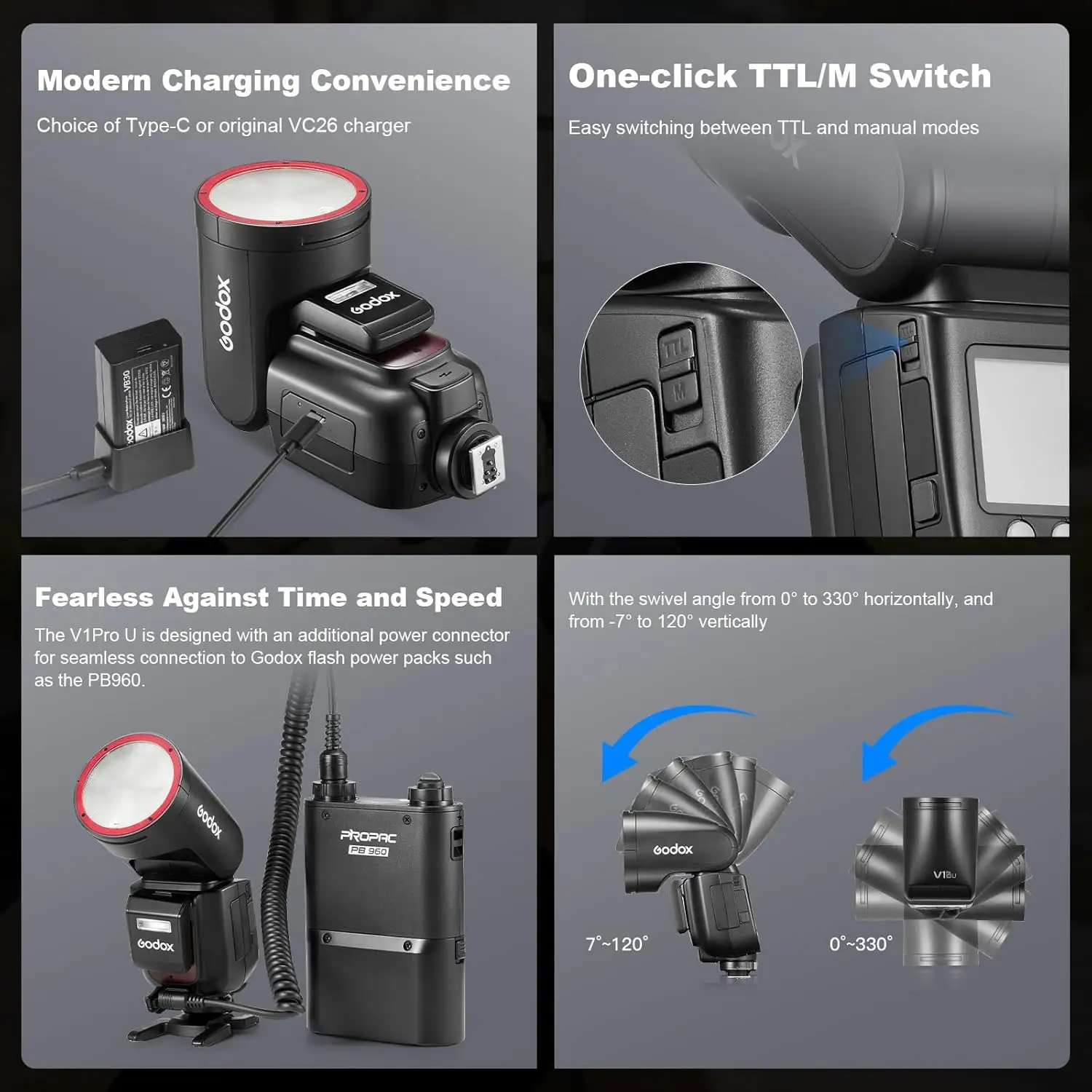 Godox V1 Pro S Flash for Sony Review: 9.4/10 Verdict