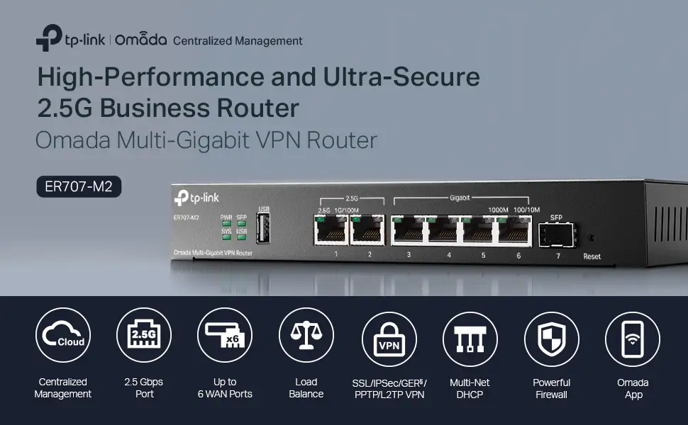 TP-Link Omada ER707-M2 Review: Conditional Buy (7.6/10)