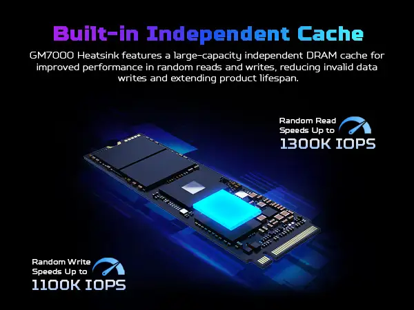 Predator GM7 4TB NVMe SSD final verdict