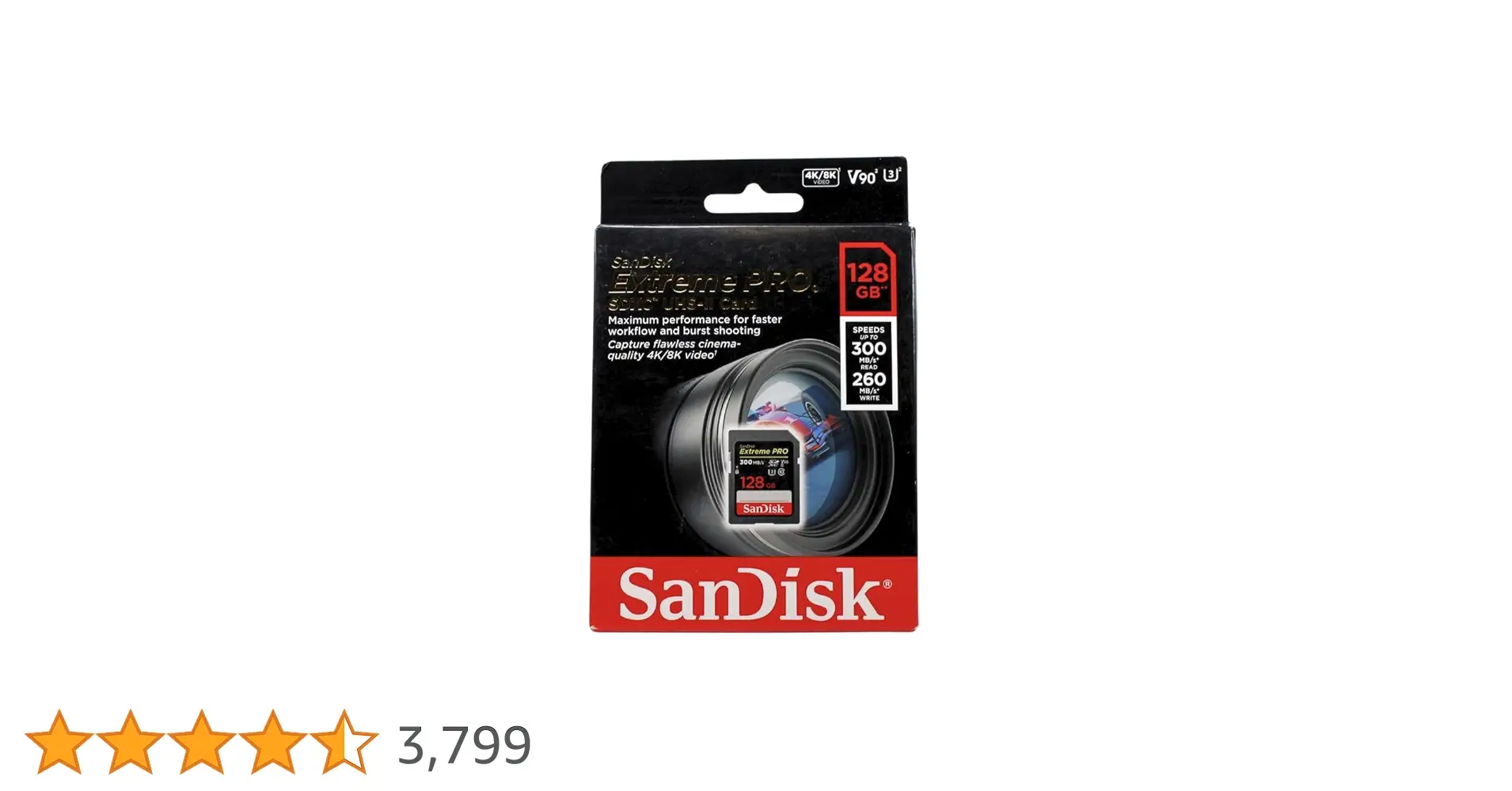 SanDisk Extreme PRO 128GB SD card price comparison chart