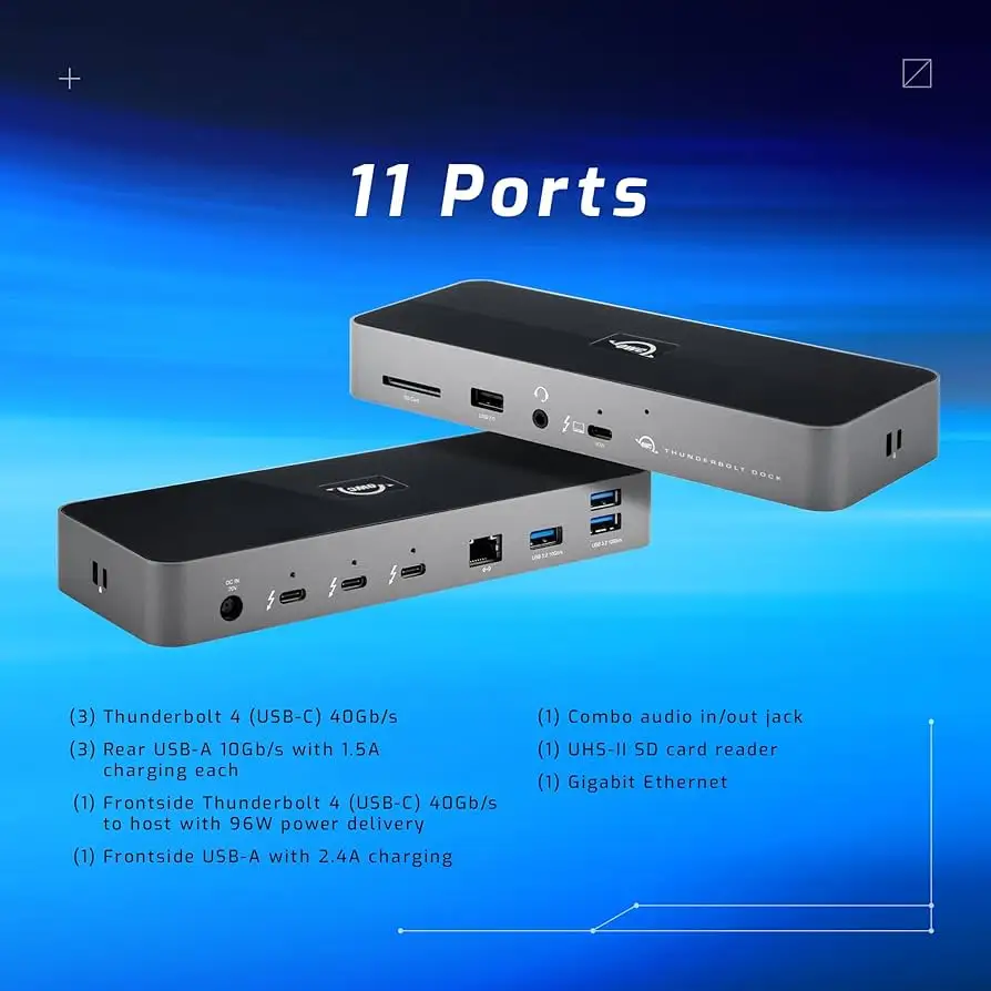 OWC Thunderbolt Dock demonstrating connectivity options